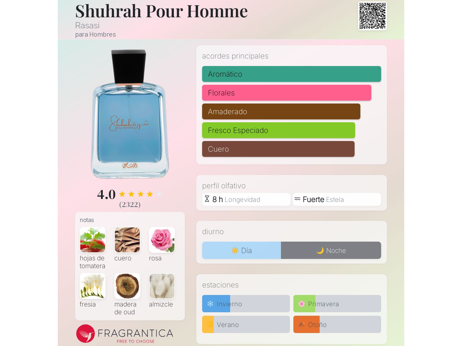 HAWAS SHUHRAH 100ML