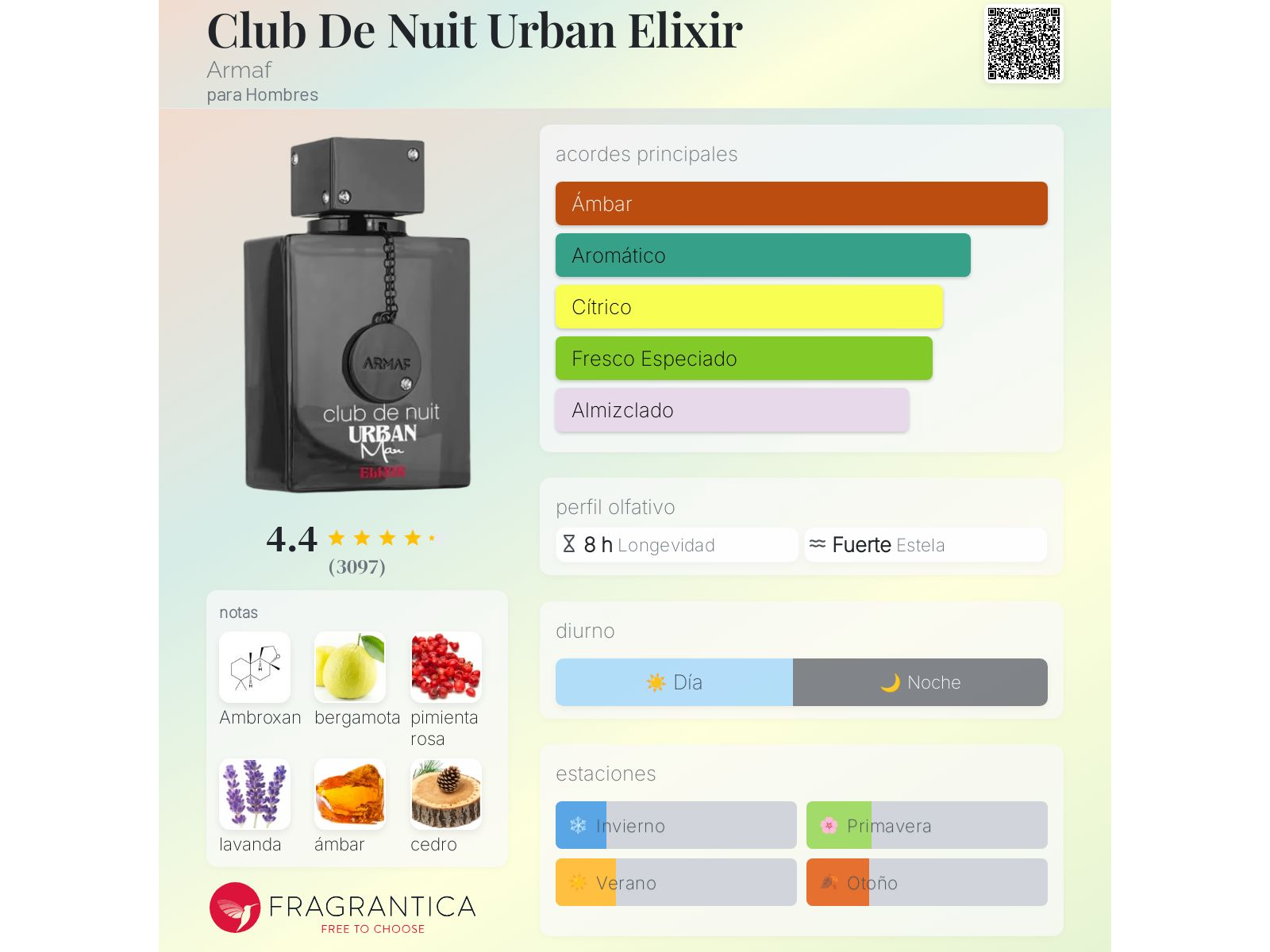 URBAN MAN ELIXIR 105ML CDT