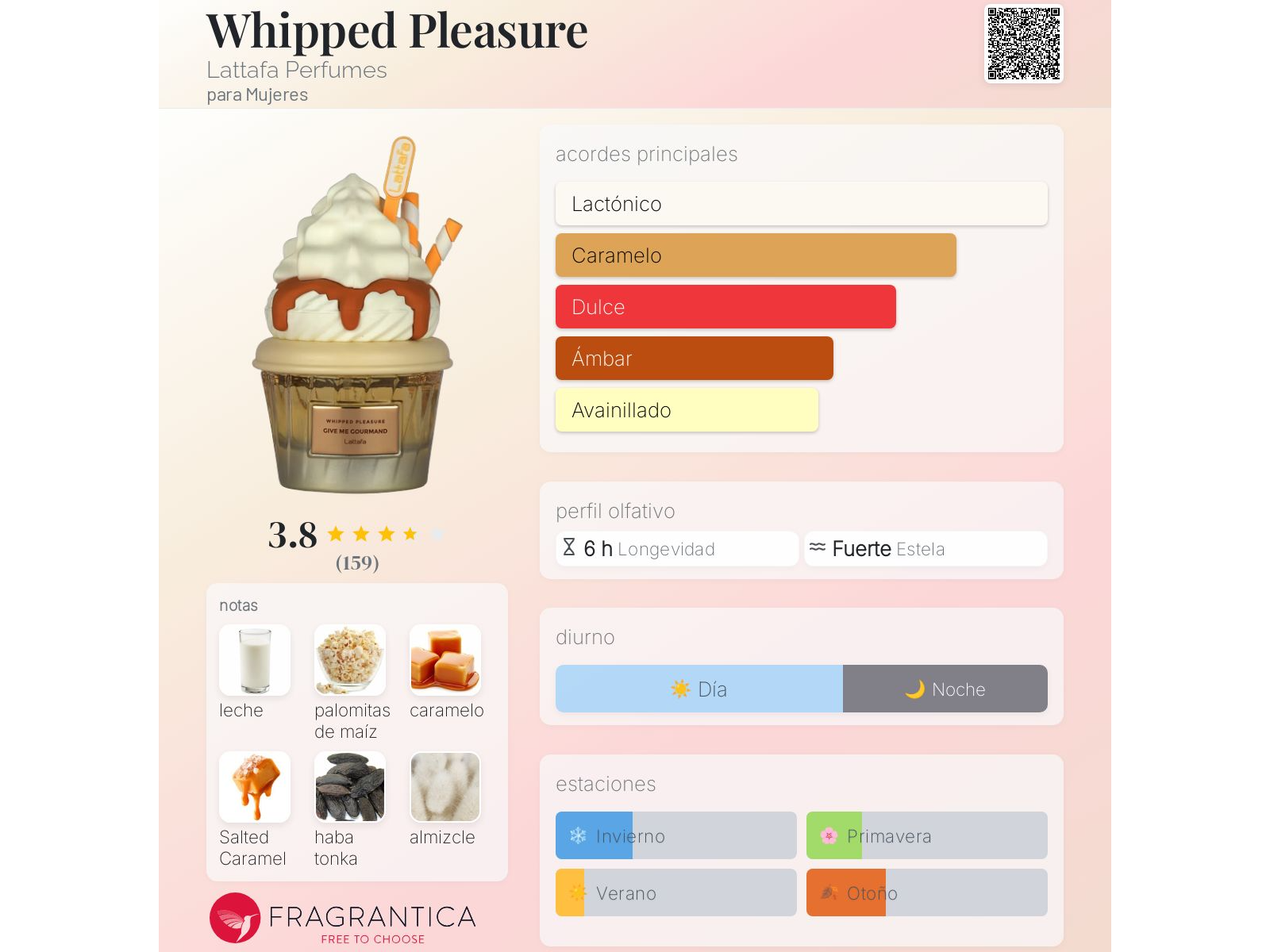 WHIPPED PLEASURE 100ML