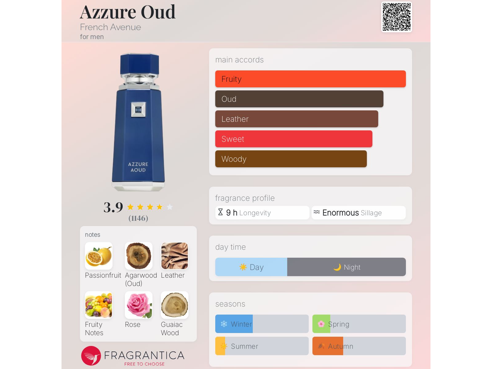 AZZURE OUD 100ML
