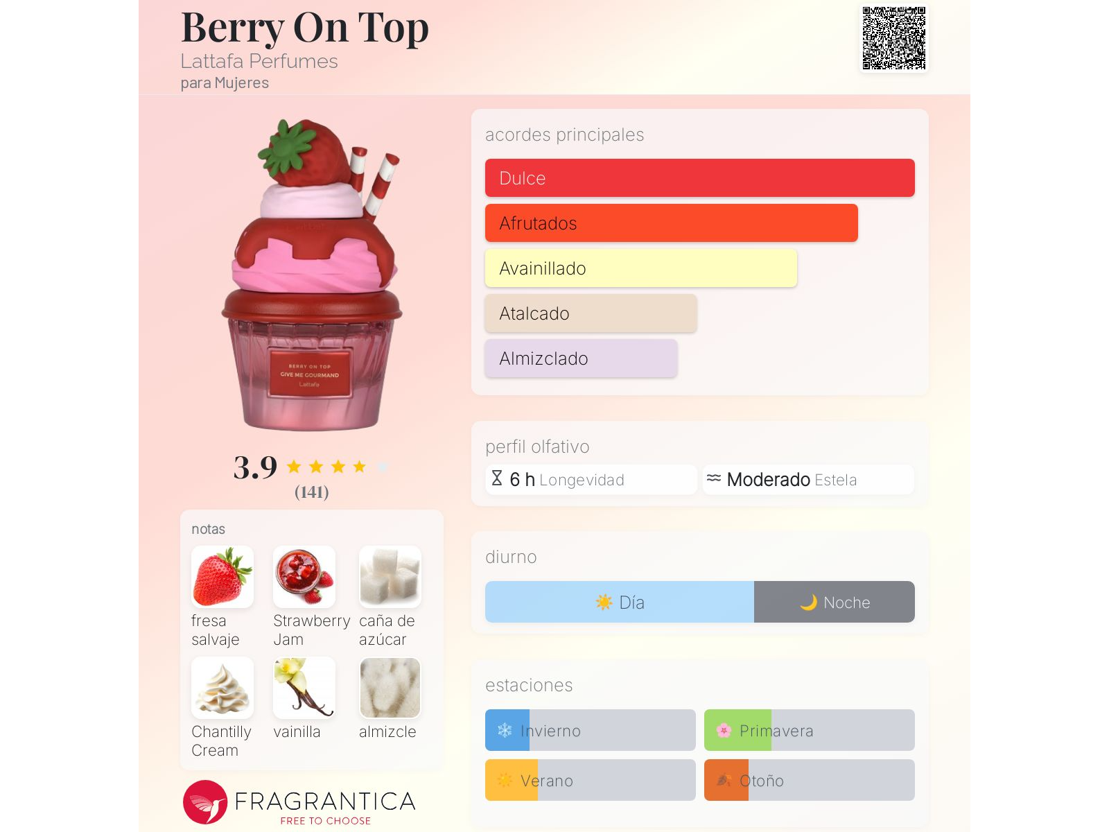 BERRY ON TOP 100ML