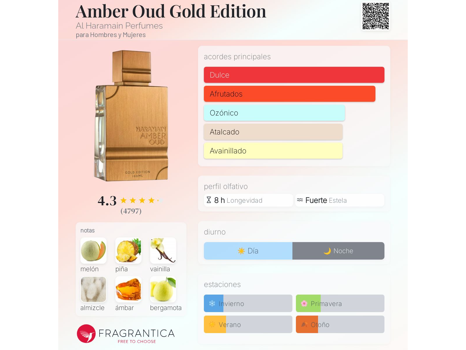 GOLD EDITION 60ML (EDP)
