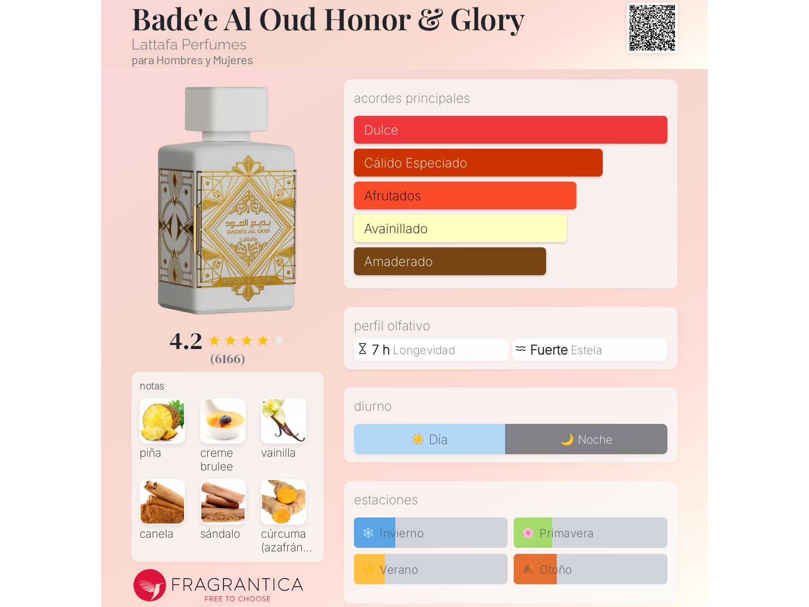 HONOR & GLORY 100ML