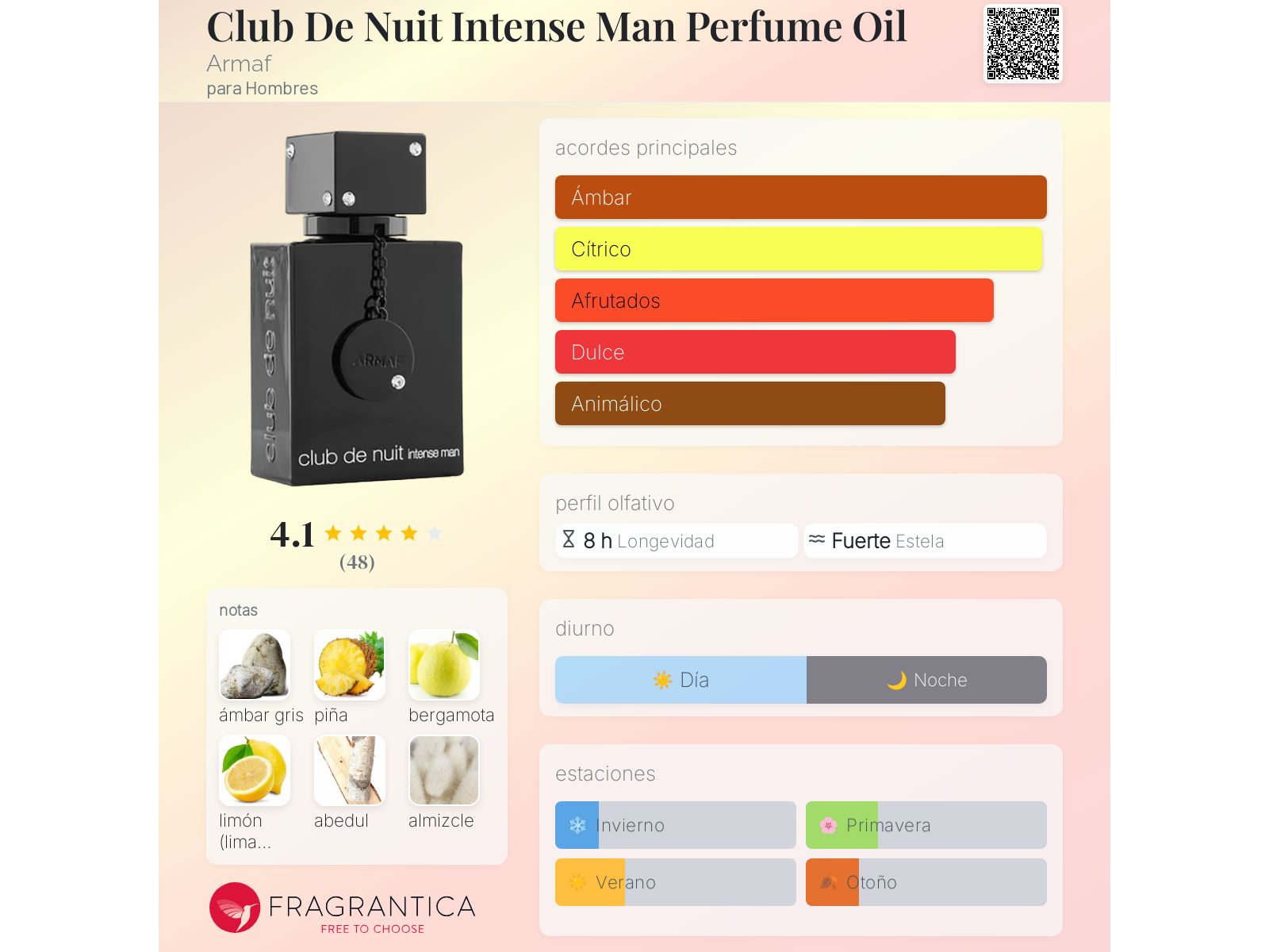 INTENSE MAN 200ML CDT