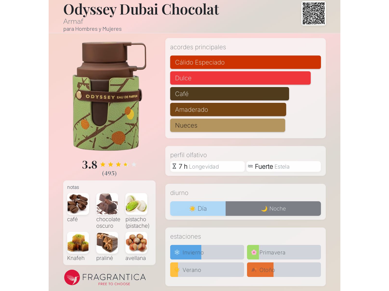 DUBAI CHOCOLATE 100ML ODYSSEY
