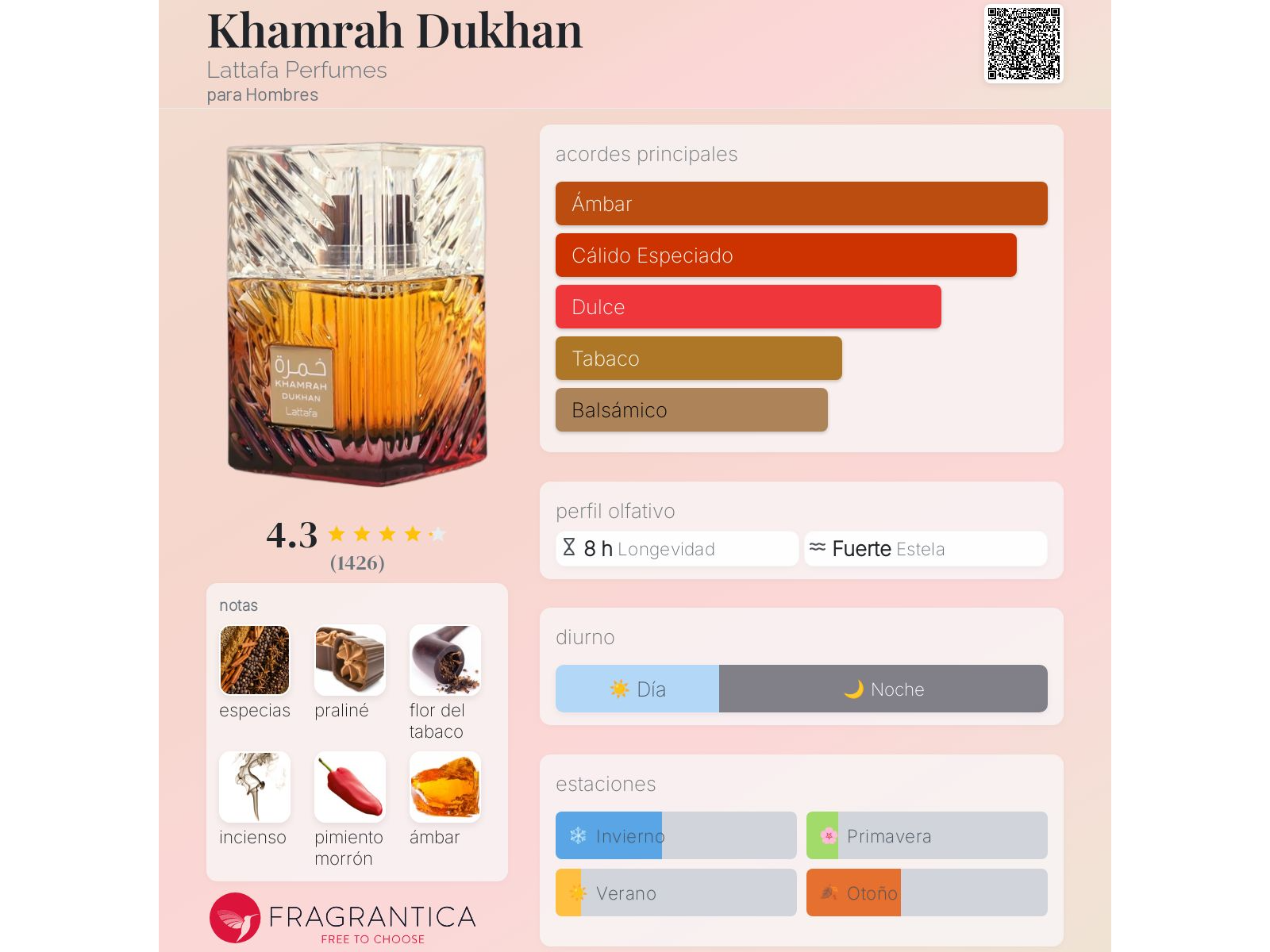 KHAMRAH DUKKAN 100ML