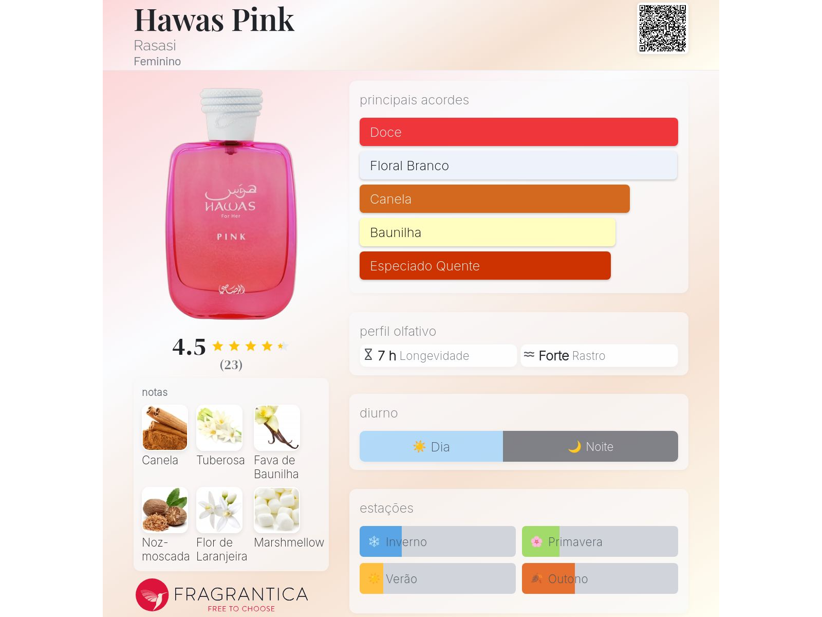 HAWAS FOR HER PINK 100ML