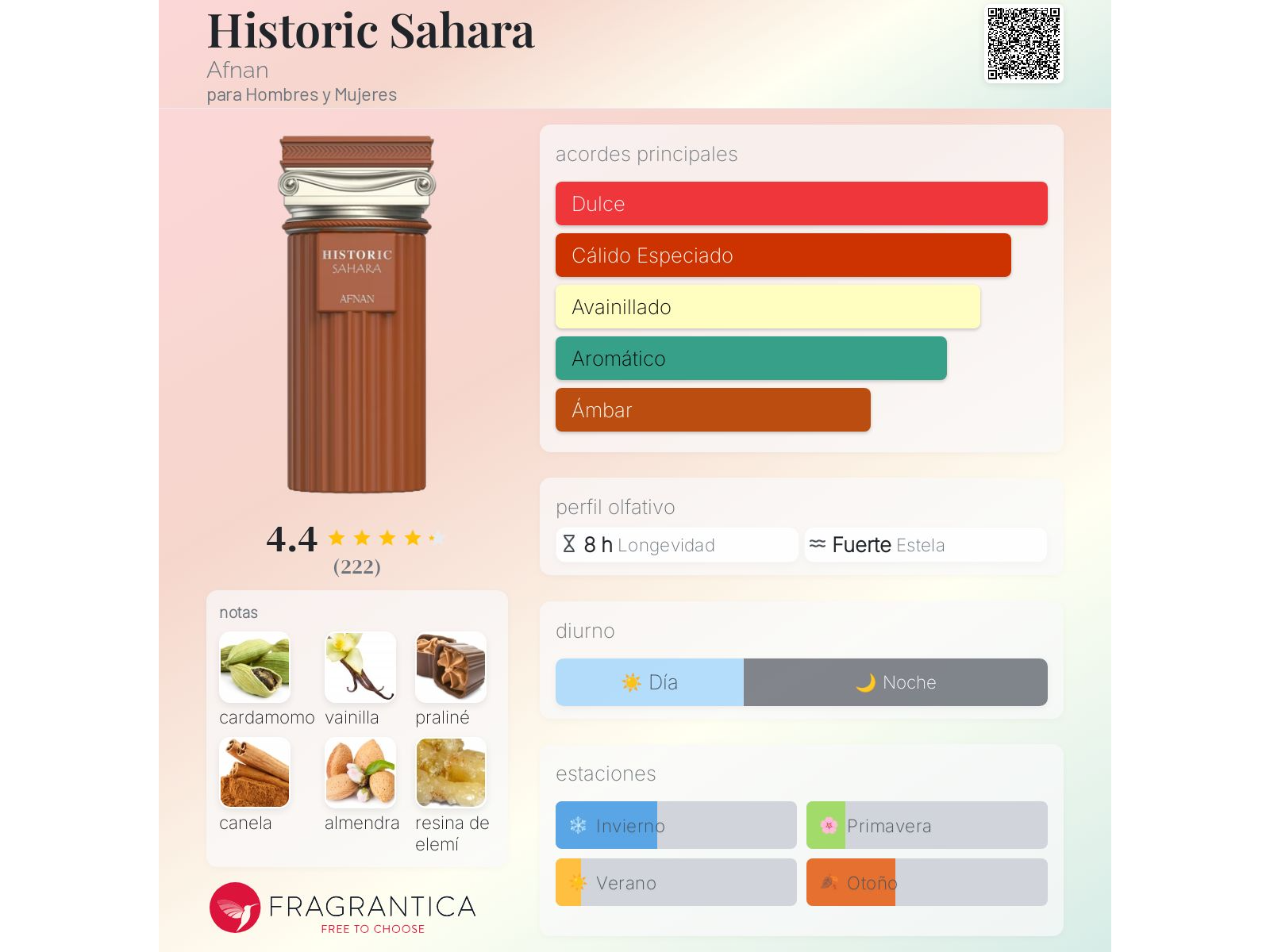 HISTORIC SAHARA 100ML