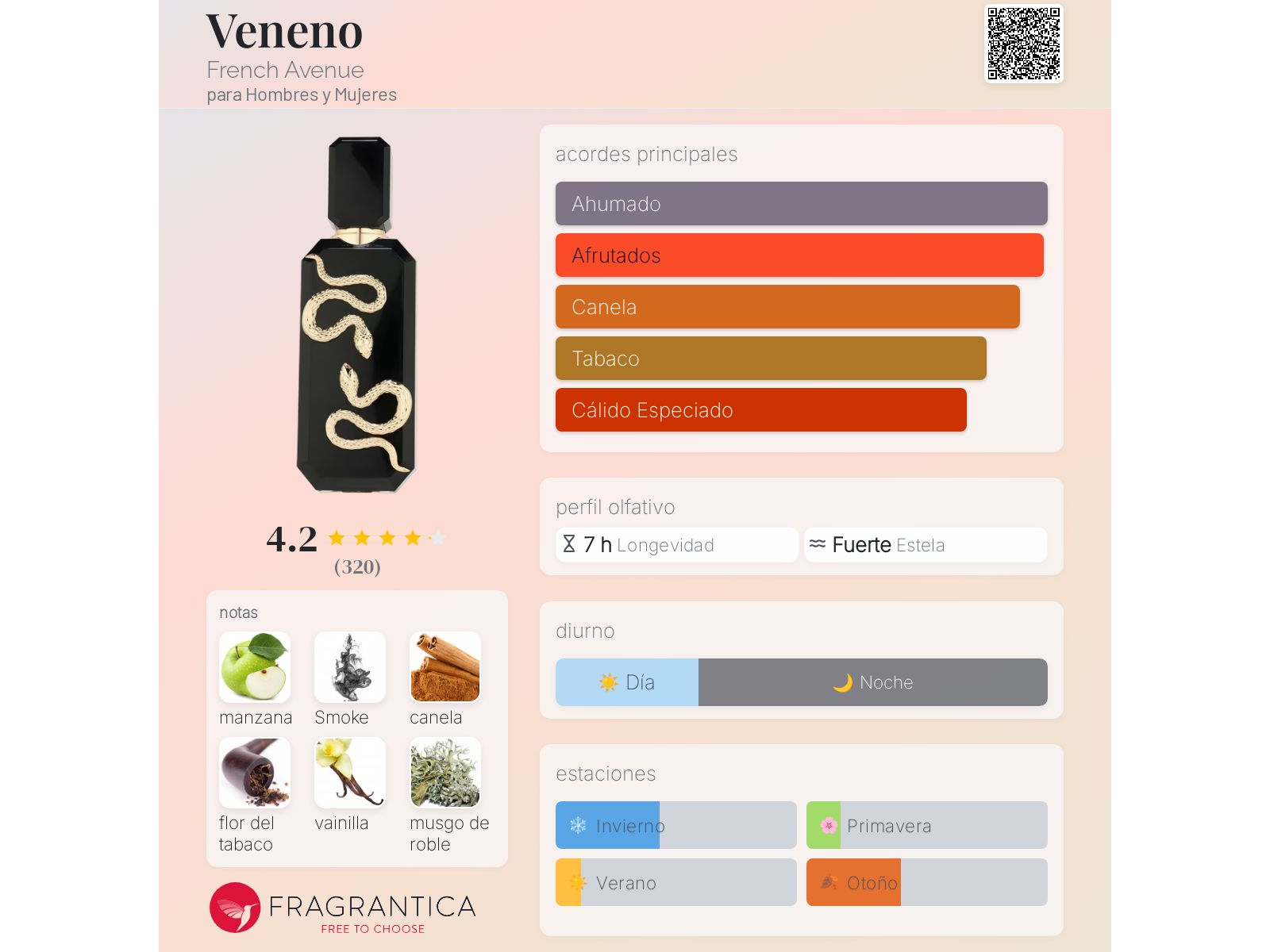 VENENO 100ML