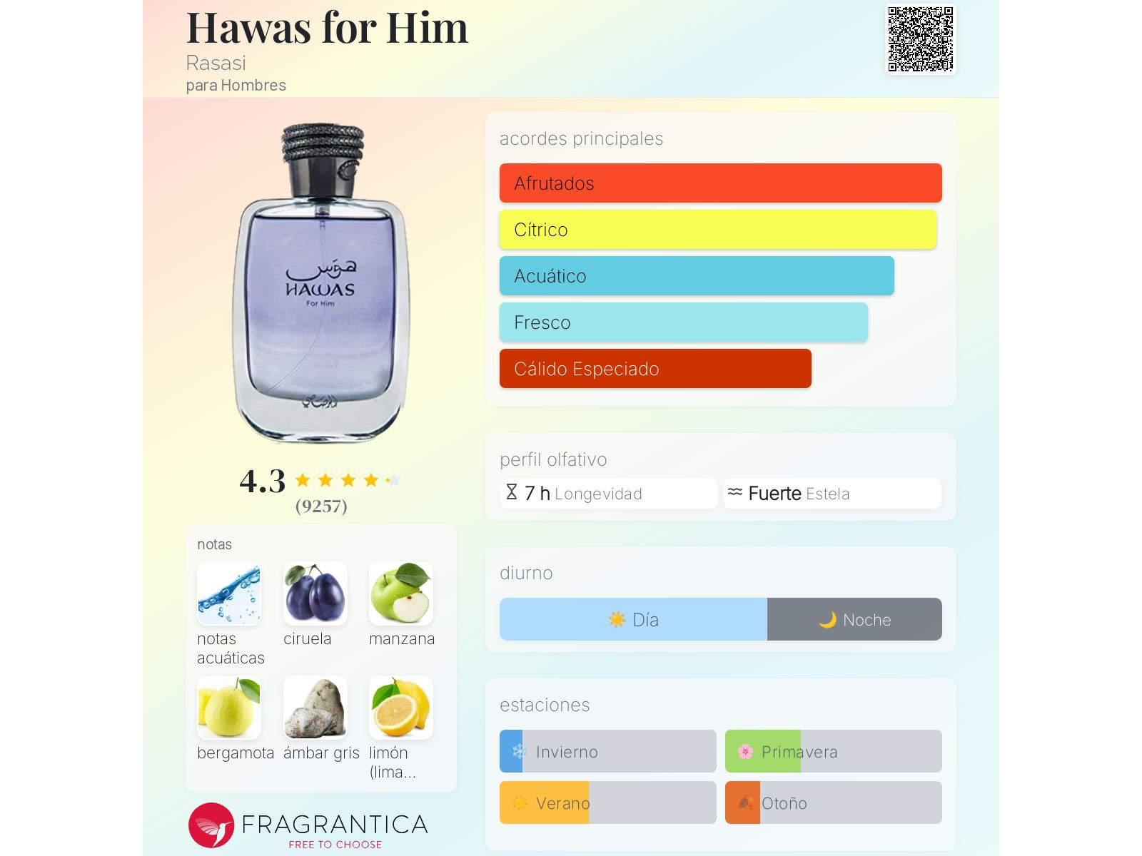 HAWAS FOR HIM 100ML