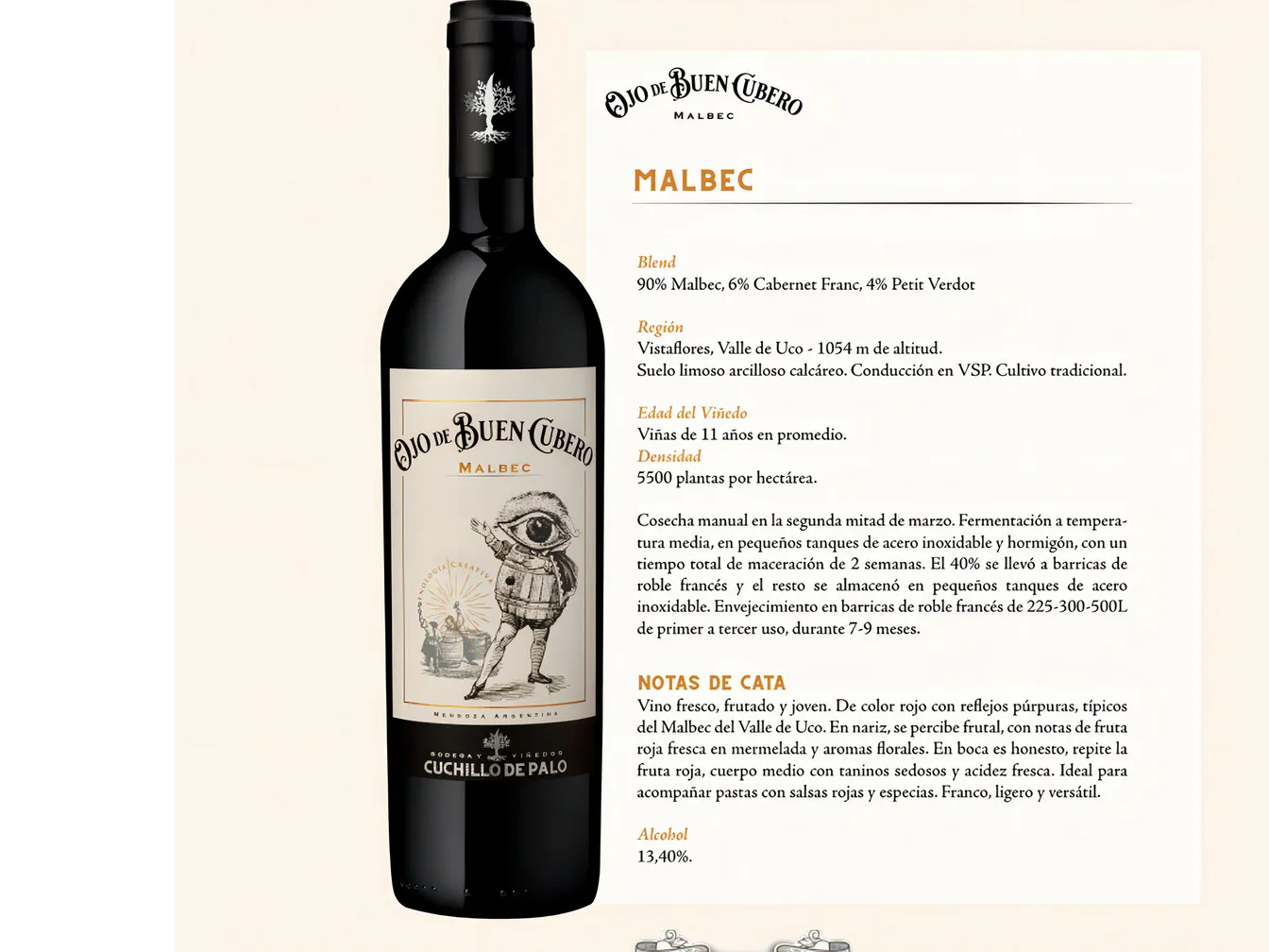 OJO DE BUEN CUBERO MALBEC