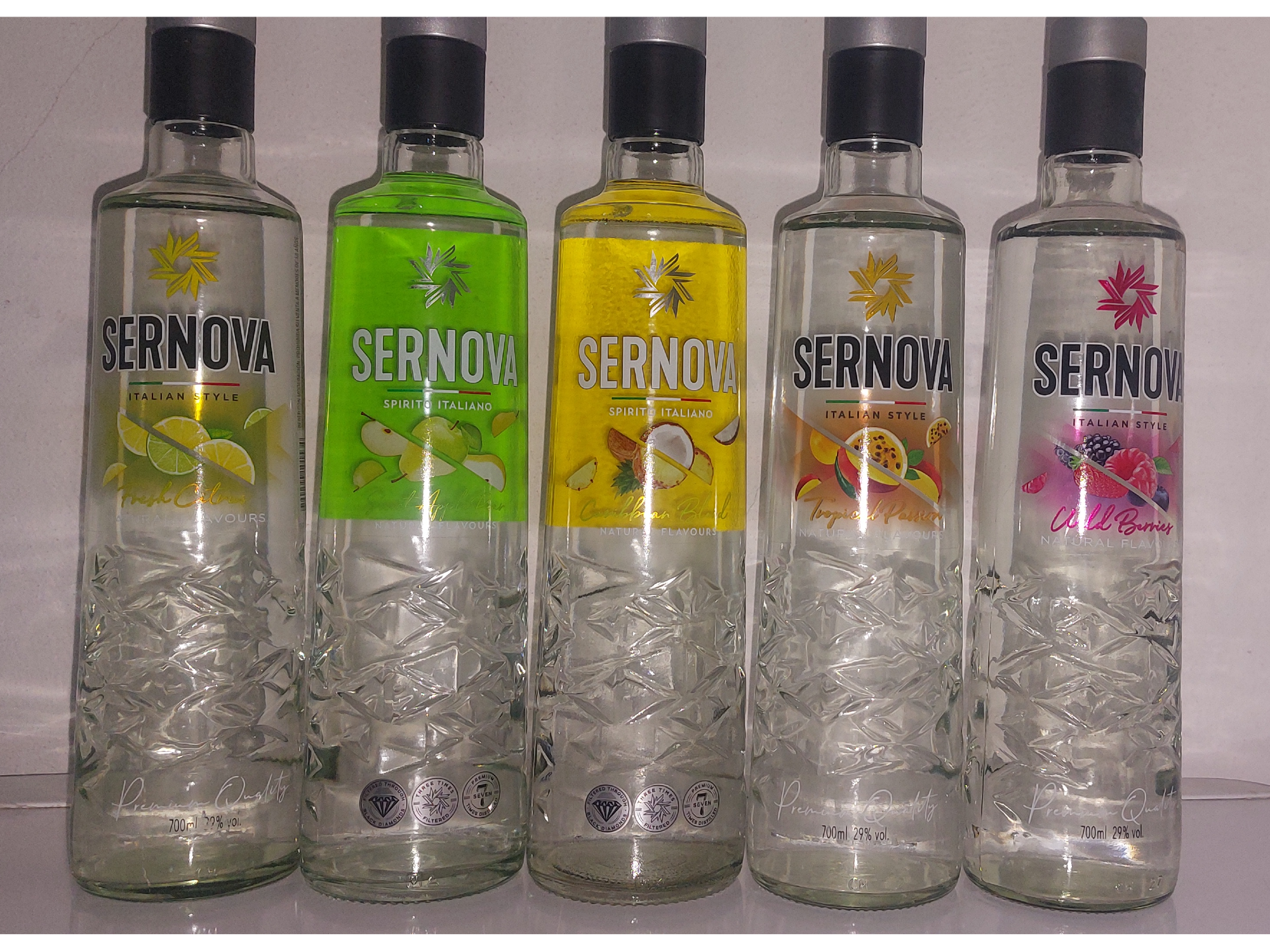 Sernova