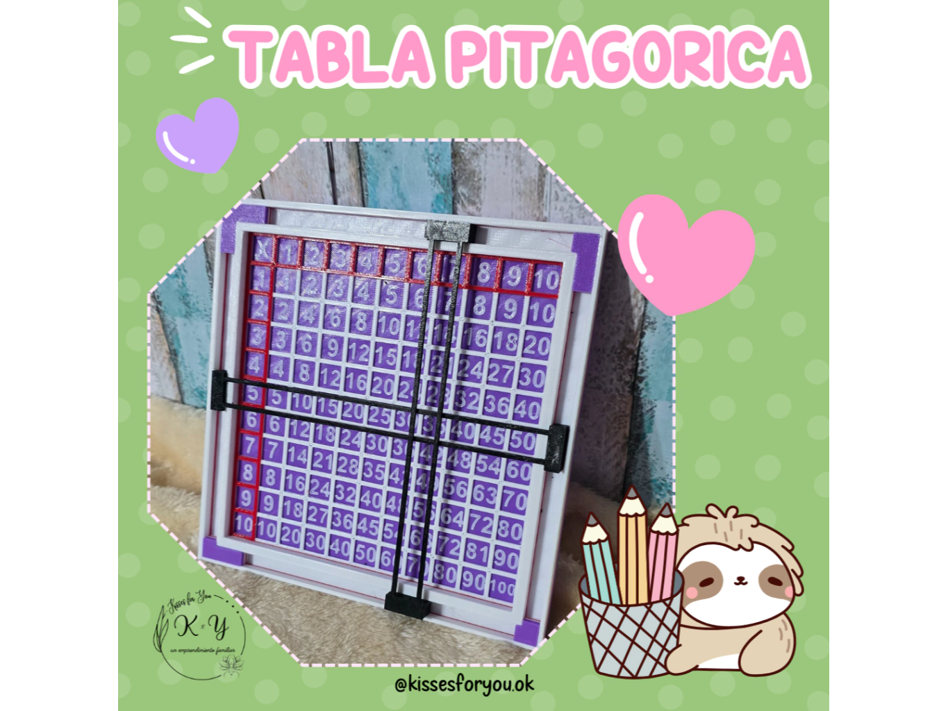 Tabla pitagorica impresion 3d