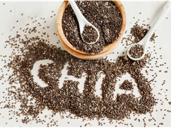 CHIA