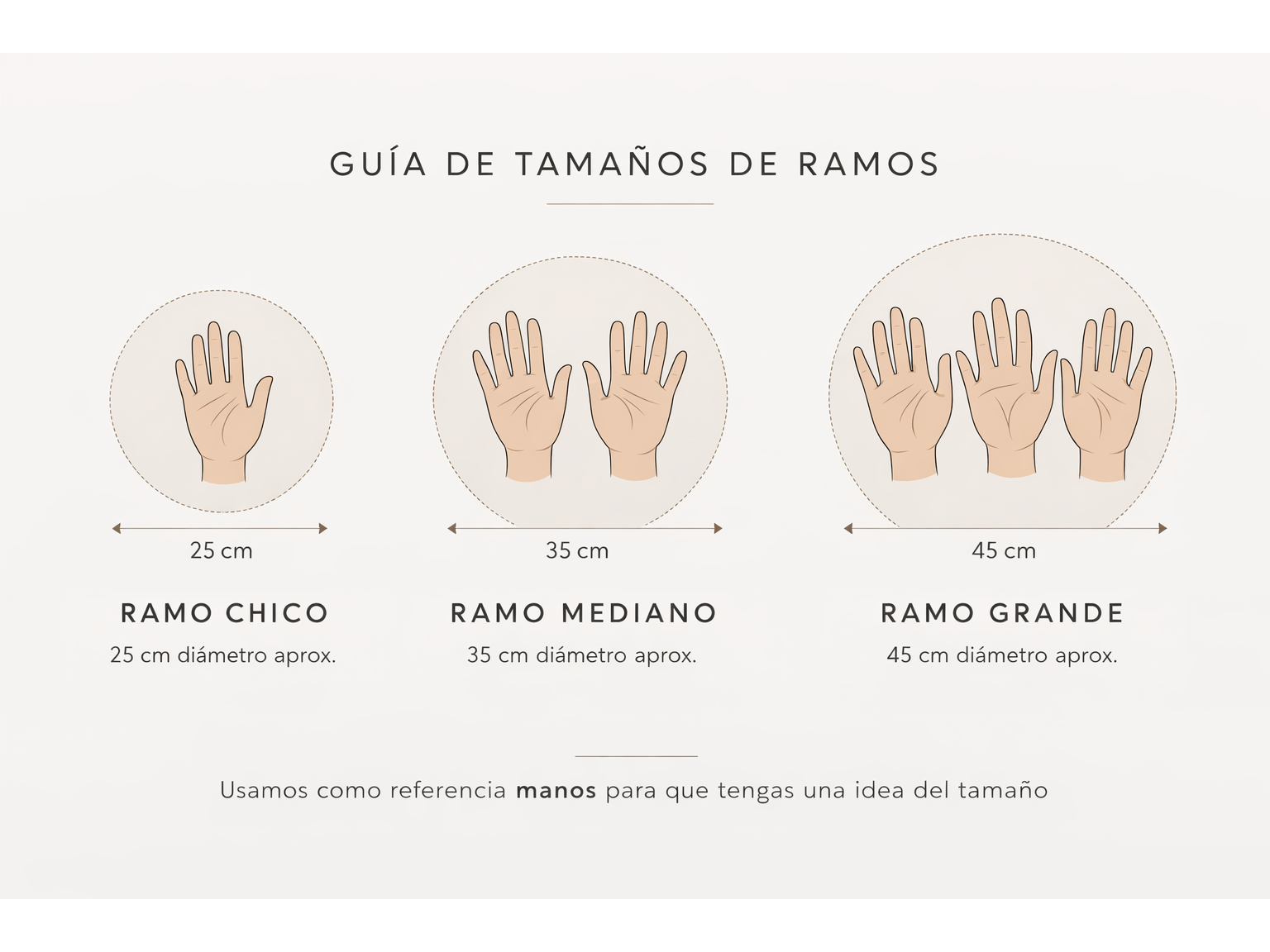 Ramo Especial Dia de la Madre