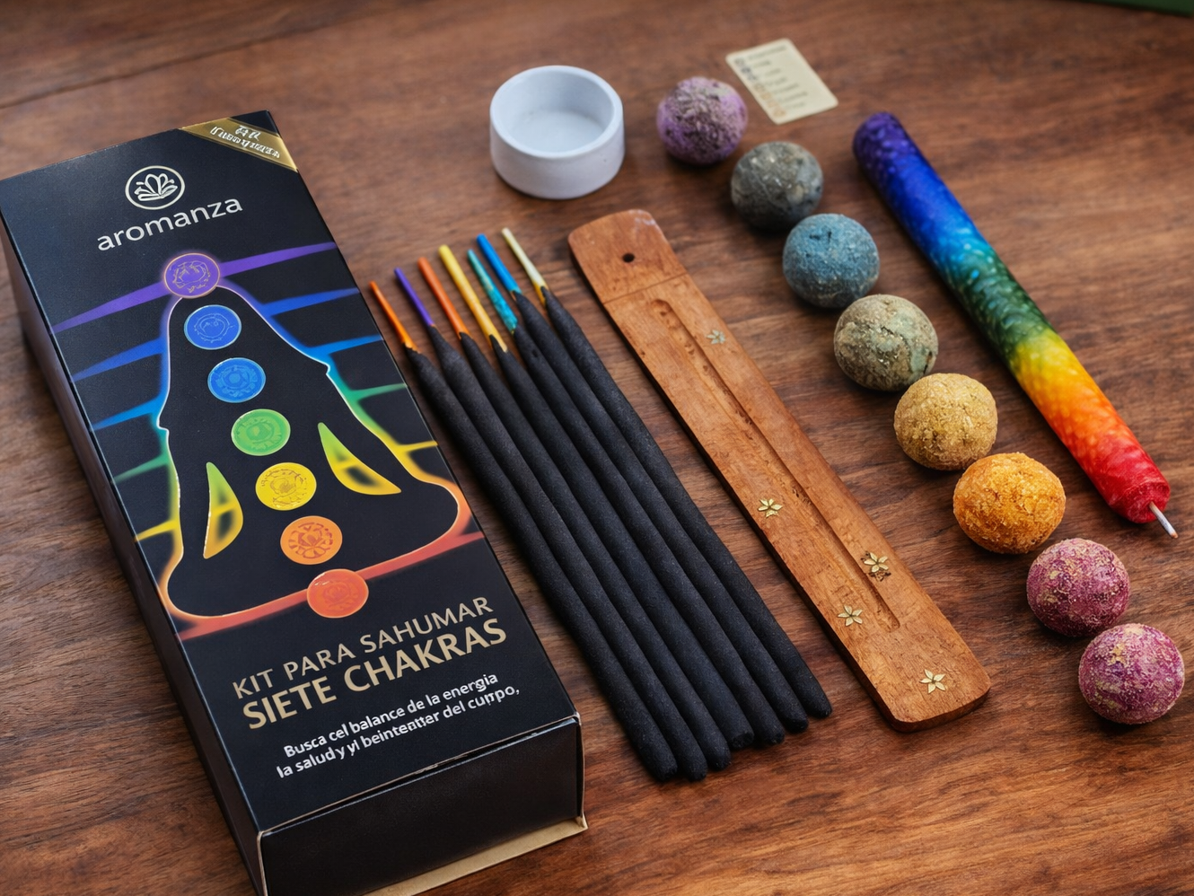 Kit Sahumar 7 Chackas