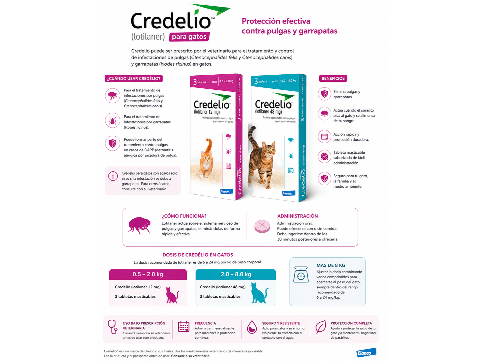 Credelio Gato 3 tabletas