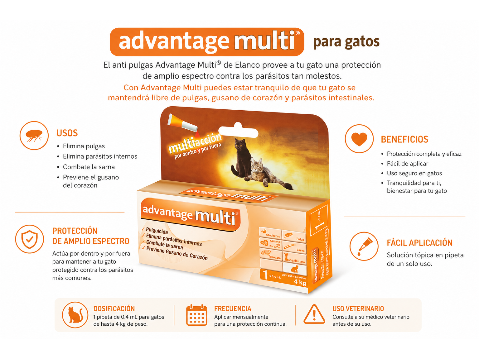 Advantage multi  cat , Desparacitante interno y externo