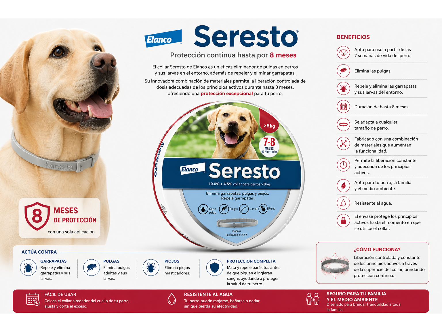 Seresro collar antipulgas  para perros medianos y grandes