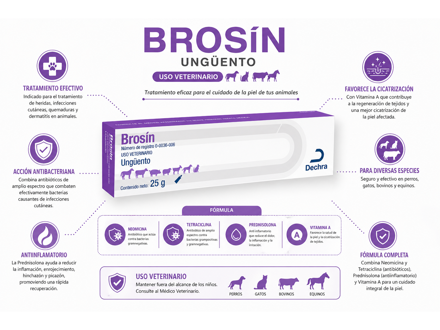 BROSIN 25G