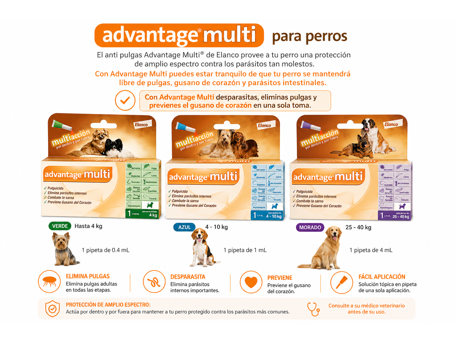 Advantage multi 1 x 0.4 ml dog 4kg
