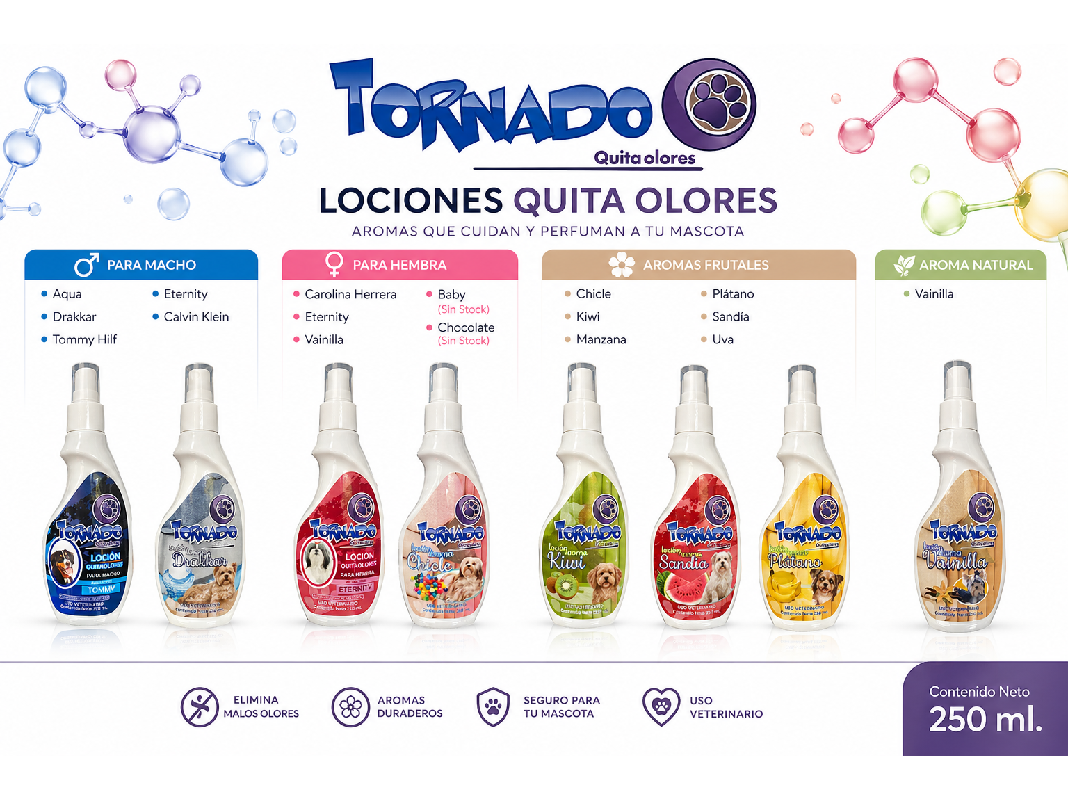 LOCIONES TORNADO
