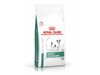 Royal Canin Satiety Support Small Perro 1.5Kg