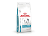 Royal Canin Hypoallergenic Small Perro 2Kg