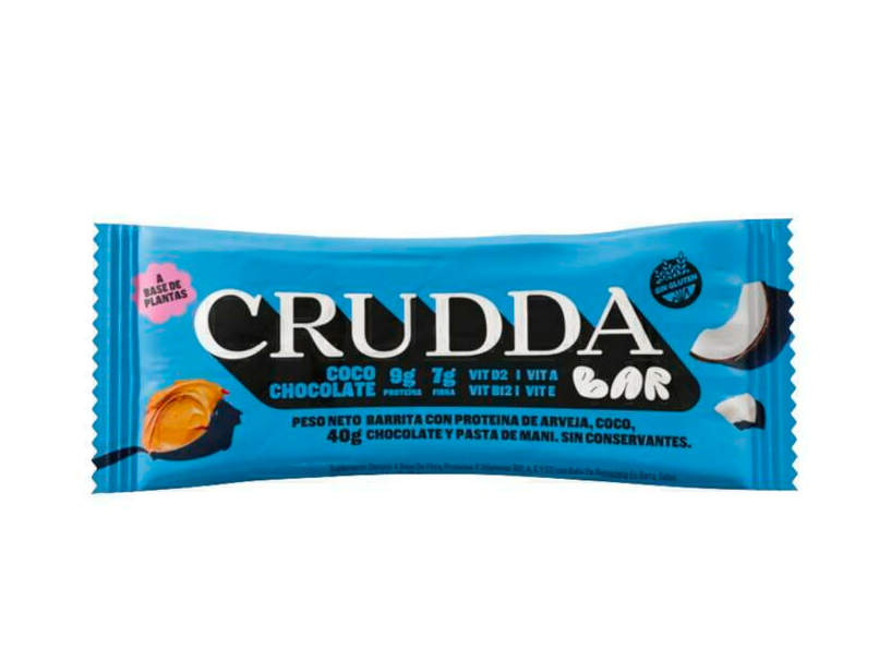 COCO Y CHOCOLATE