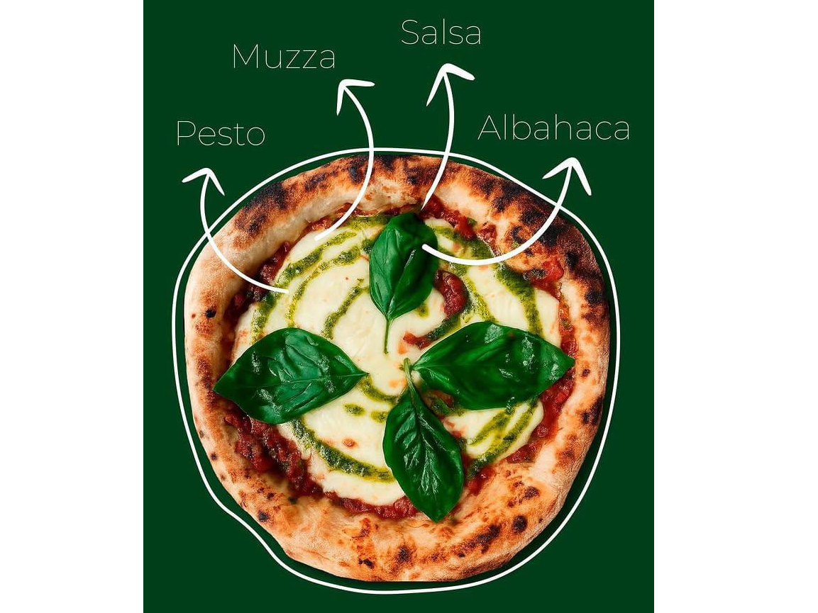 Combo 2 Margaritas + 2 Gaseosas