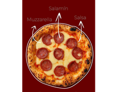 Pizza Calabreza x 4 porciones
