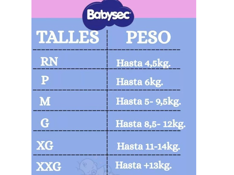 TALLE PARA ELEGIR TU BABYSEC