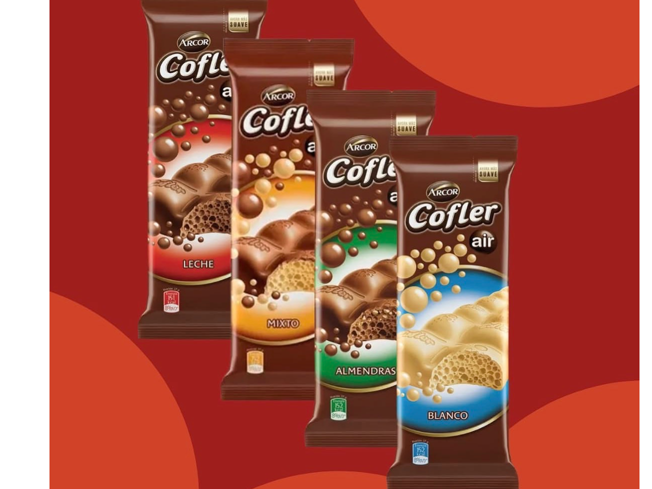 Cofler aireado