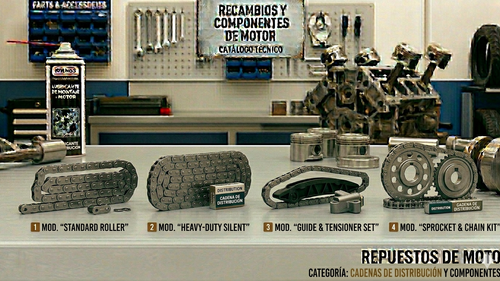 CADENAS DE DISTRIBUCION