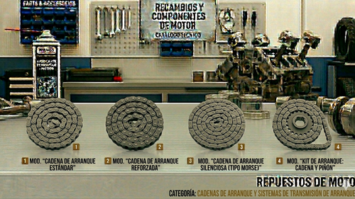 CADENAS DE ARRANQUE