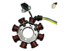 ESTATOR ZANELLA RX 150 NEW