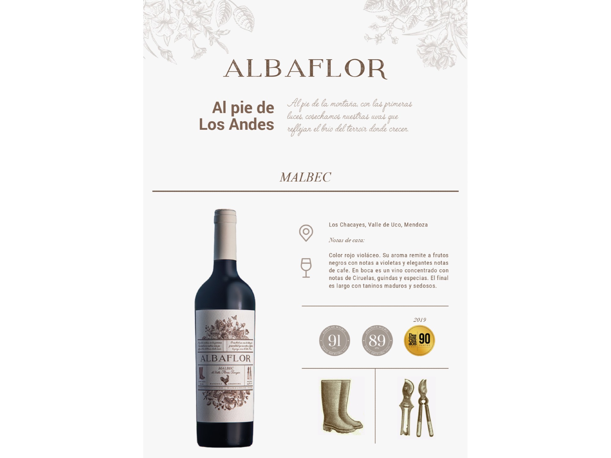 ALBAFLOR MALBEC
