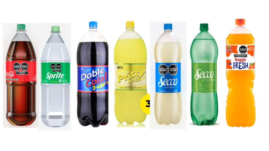 SABORIZADAS, GASEOSAS DESCARTABLE Y RETORNABLES