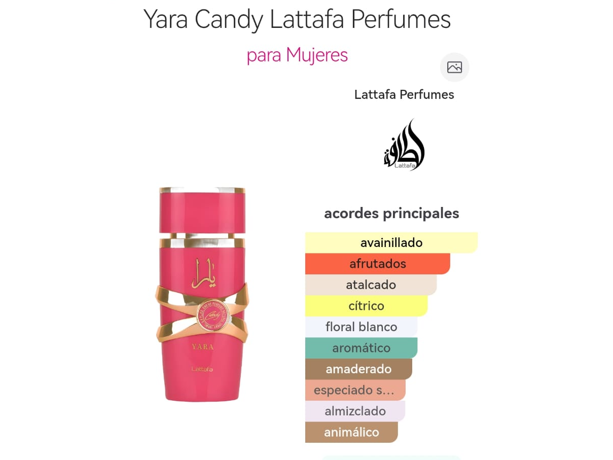 Yara Candy