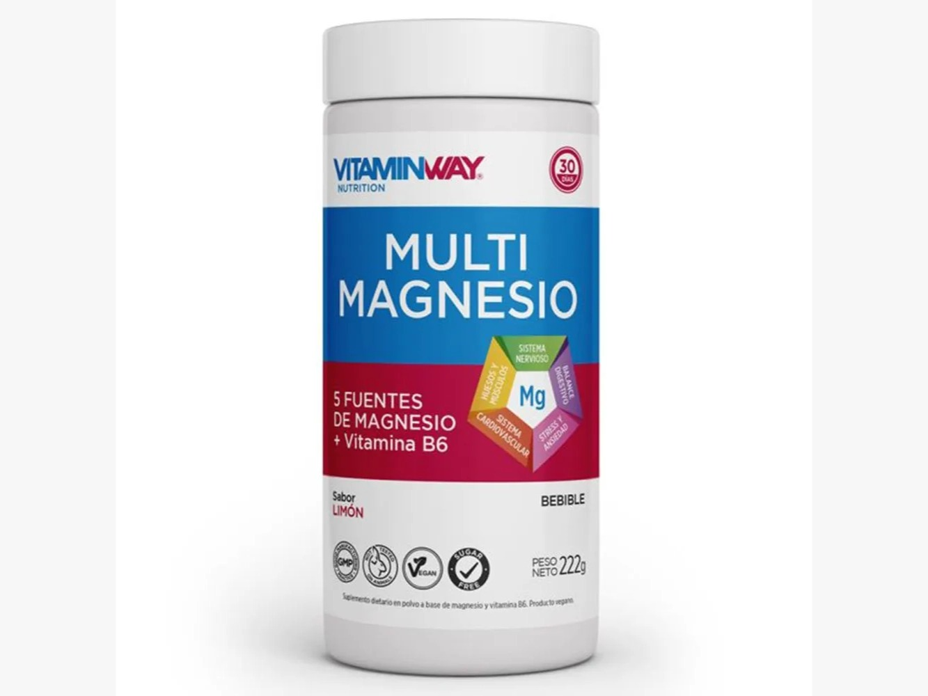 Multimagnesio