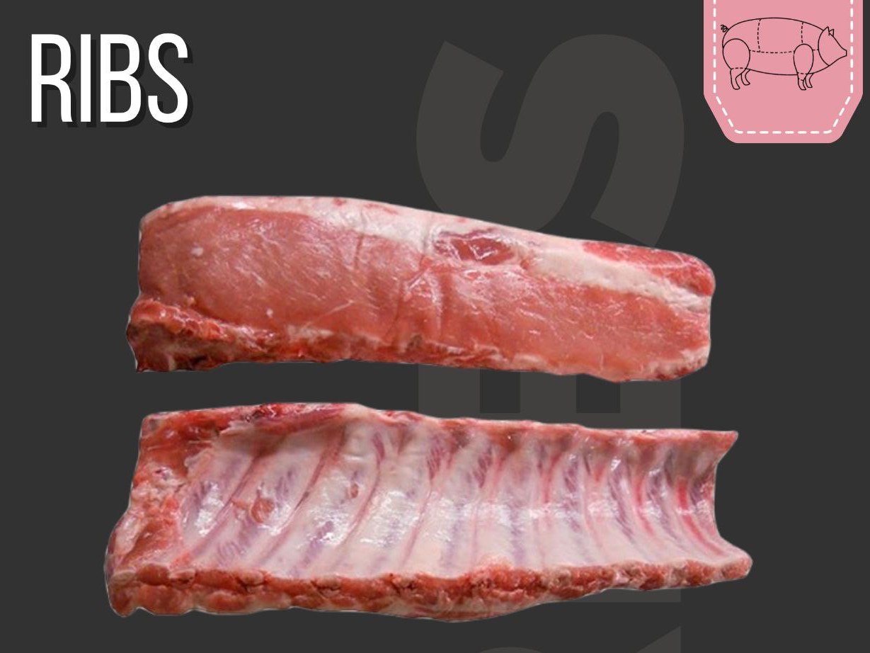 Ribs