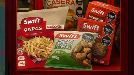 SWIFT