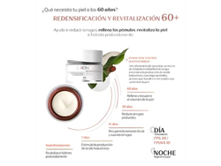 CREMA ANTISEÑALES +60 DIA - linea Cronos 40 g