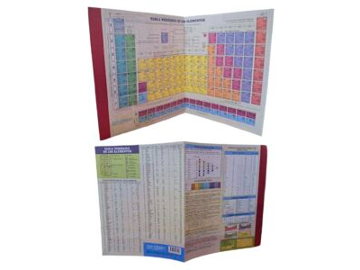 TABLA PERIODICA