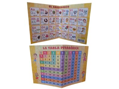 ABECEDARIO/TABLA PITAGORA