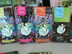 CHOCOLATES SALUDABLES (linea Fitness and wellness)