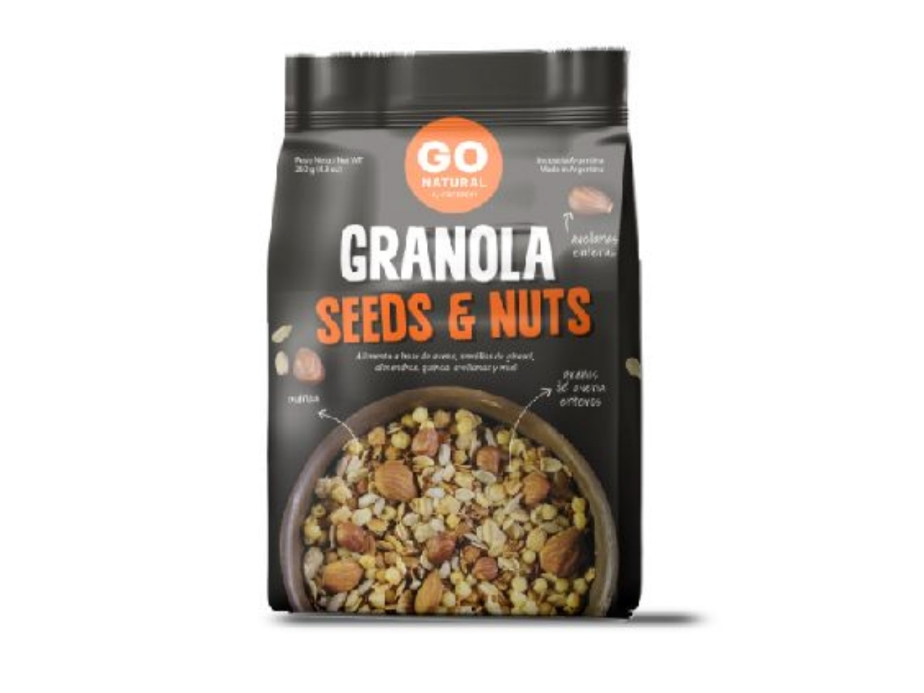 Granola Seeds & Nuts