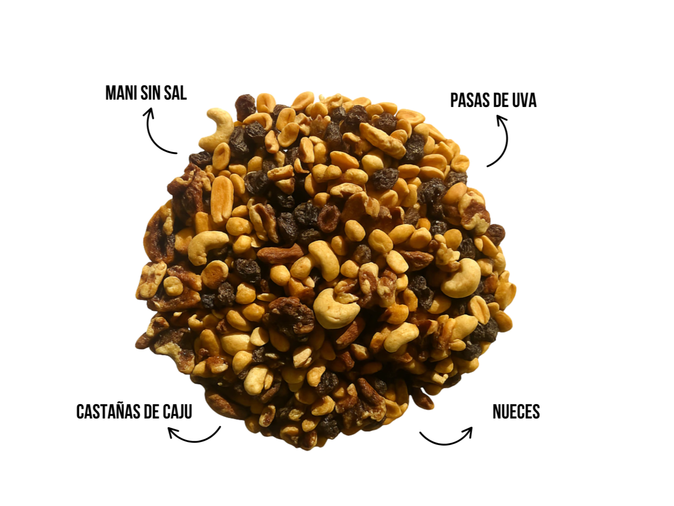 MIX ECONOMICO