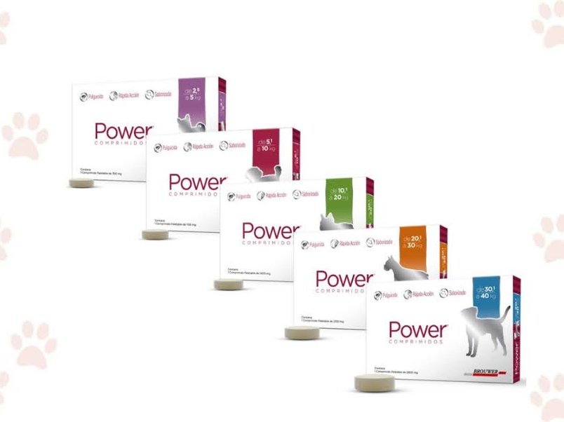 Pipetas Power ultra