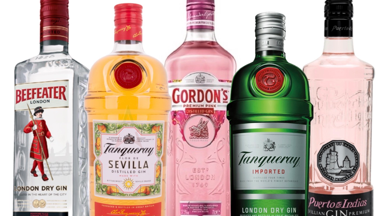 GIN